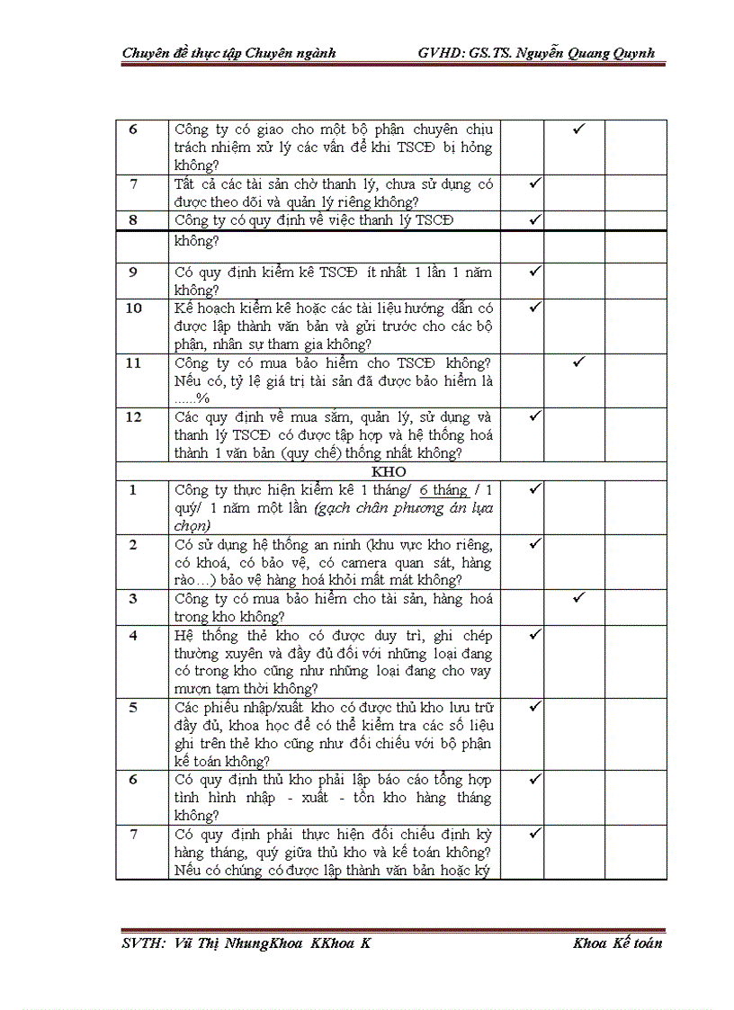 image for page Hoàn thiện đánh giá hệ thống kiểm soát nội bộ trong kiểm toán báo cáo tài chính do Công ty TNHH Dịch vụ Tư vấn Tài chính Kế toán và Kiểm toán AASC thực hiện