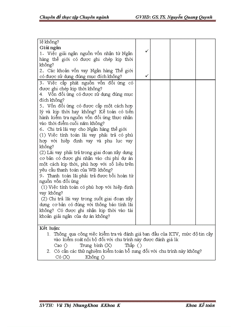 image for page Hoàn thiện đánh giá hệ thống kiểm soát nội bộ trong kiểm toán báo cáo tài chính do Công ty TNHH Dịch vụ Tư vấn Tài chính Kế toán và Kiểm toán AASC thực hiện