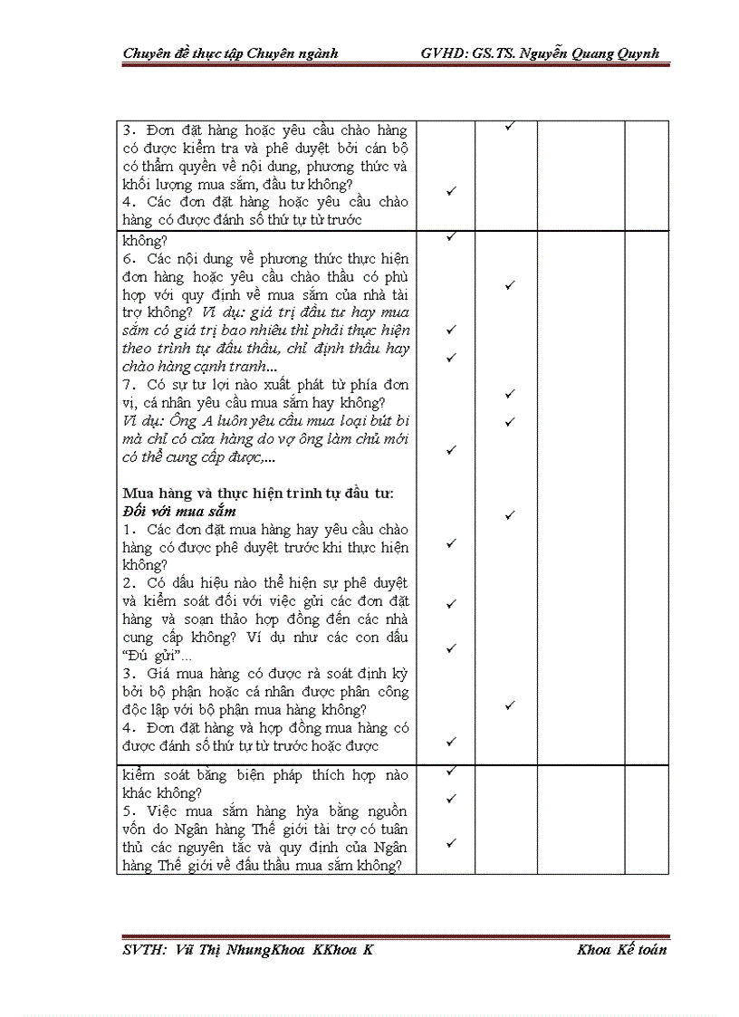 image for page Hoàn thiện đánh giá hệ thống kiểm soát nội bộ trong kiểm toán báo cáo tài chính do Công ty TNHH Dịch vụ Tư vấn Tài chính Kế toán và Kiểm toán AASC thực hiện