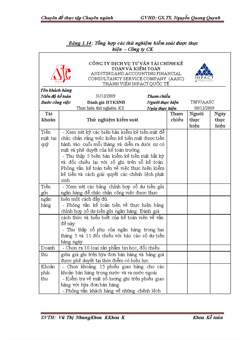 image for page Hoàn thiện đánh giá hệ thống kiểm soát nội bộ trong kiểm toán báo cáo tài chính do Công ty TNHH Dịch vụ Tư vấn Tài chính Kế toán và Kiểm toán AASC thực hiện