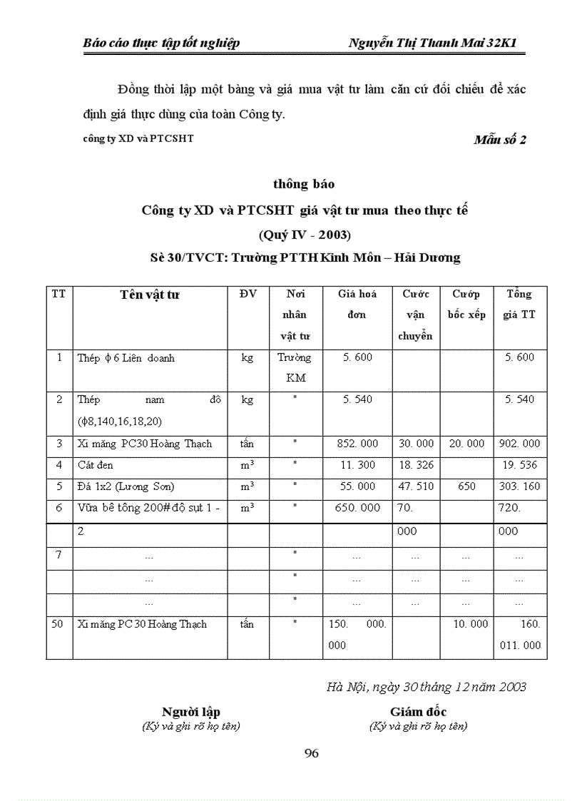 image for page Tổ chức kế toán tổng hợp chi phí sản xuất và tính giá thành sản phẩm xây lắp ở Công ty xây dựng và phát triển cơ sở hạ tầng