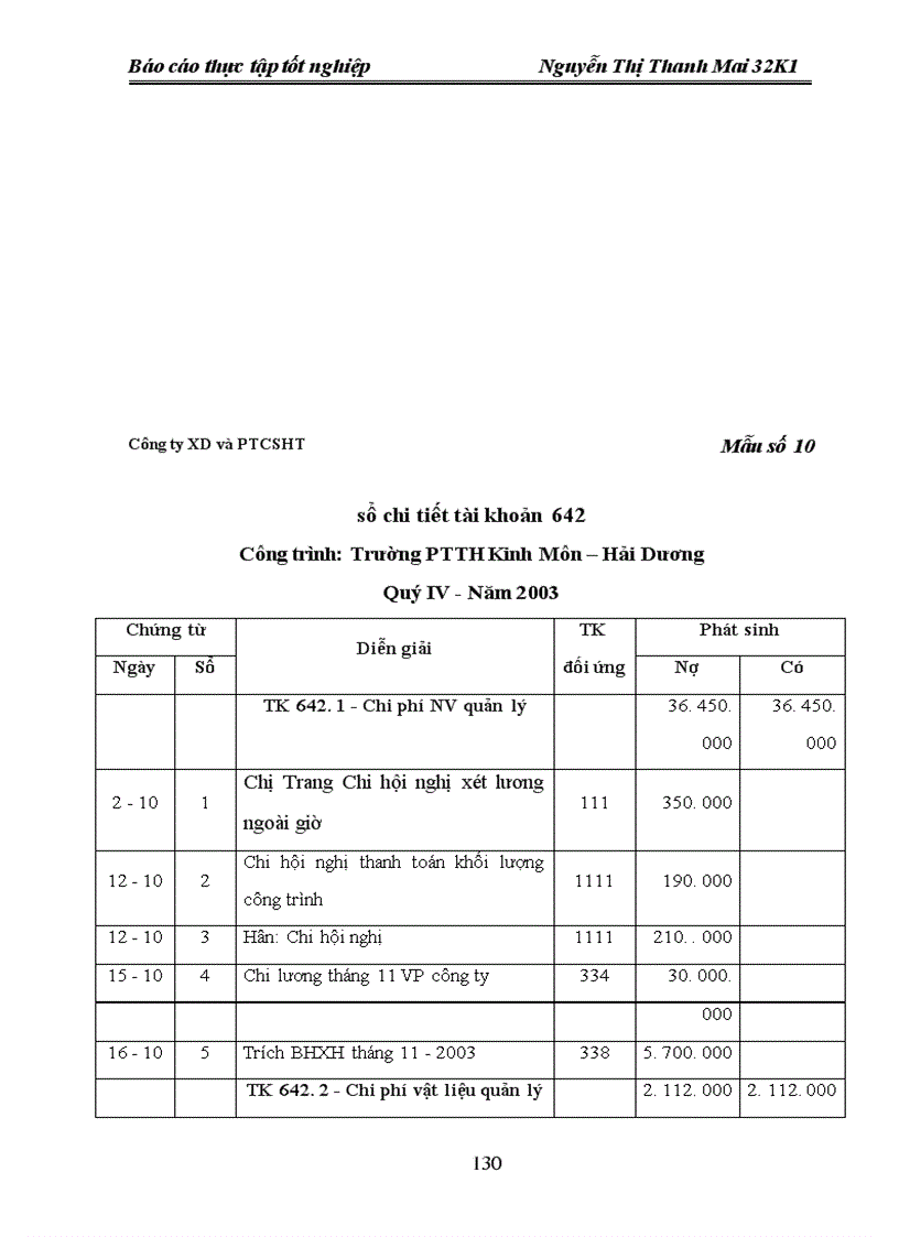image for page Tổ chức kế toán tổng hợp chi phí sản xuất và tính giá thành sản phẩm xây lắp ở Công ty xây dựng và phát triển cơ sở hạ tầng