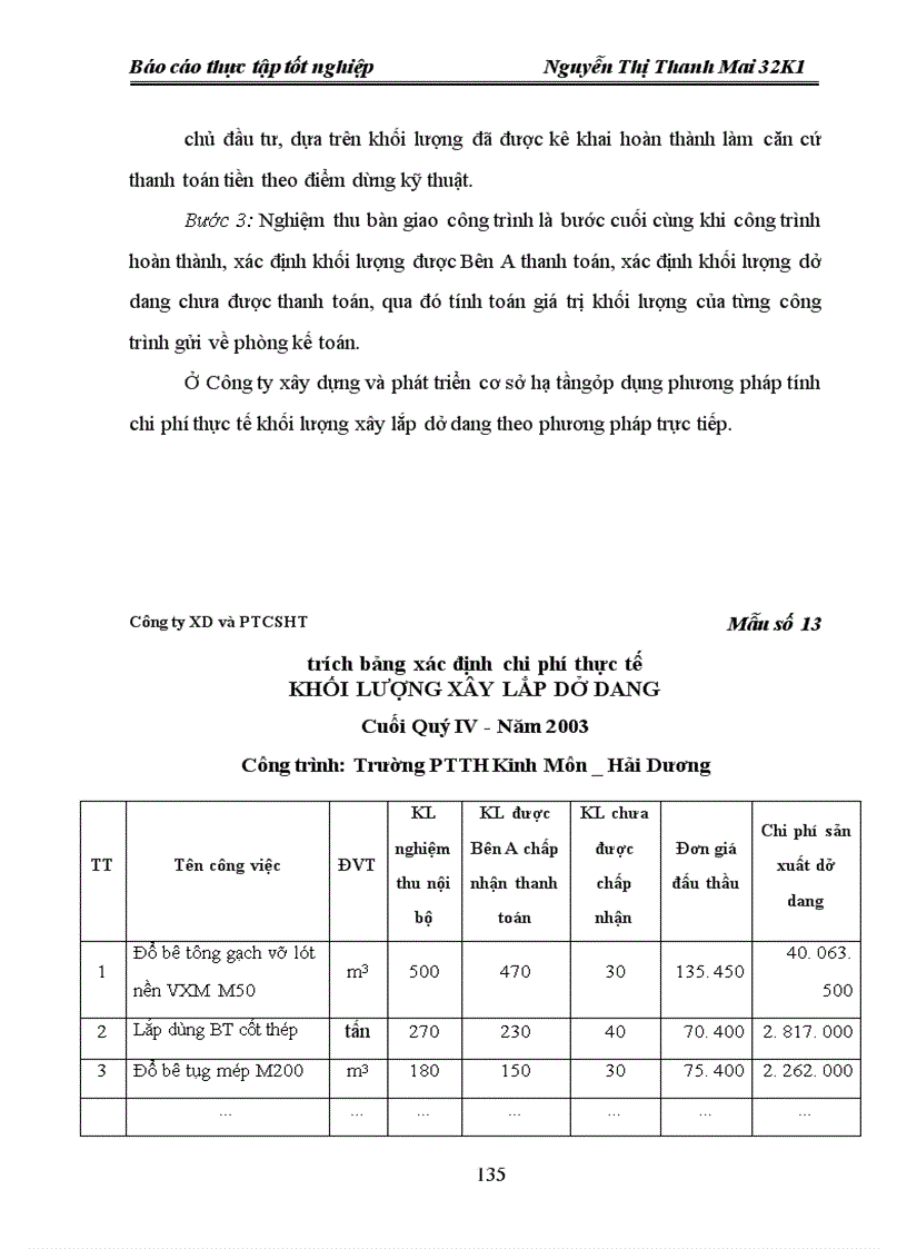 image for page Tổ chức kế toán tổng hợp chi phí sản xuất và tính giá thành sản phẩm xây lắp ở Công ty xây dựng và phát triển cơ sở hạ tầng