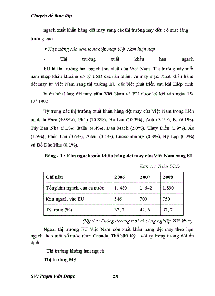image for page Phương hướng và một số giải pháp nhằm thúc đẩy xuất khẩu của công ty cổ phần dệt may nam định.