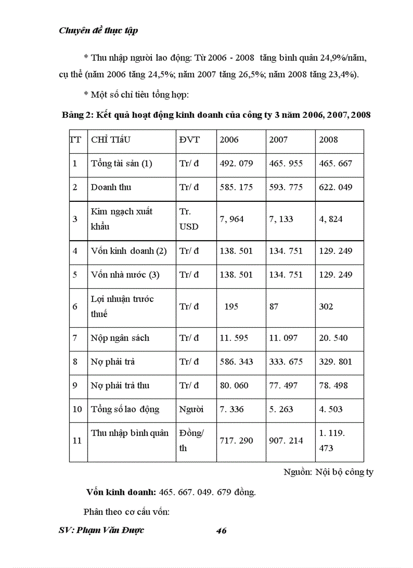 image for page Phương hướng và một số giải pháp nhằm thúc đẩy xuất khẩu của công ty cổ phần dệt may nam định.