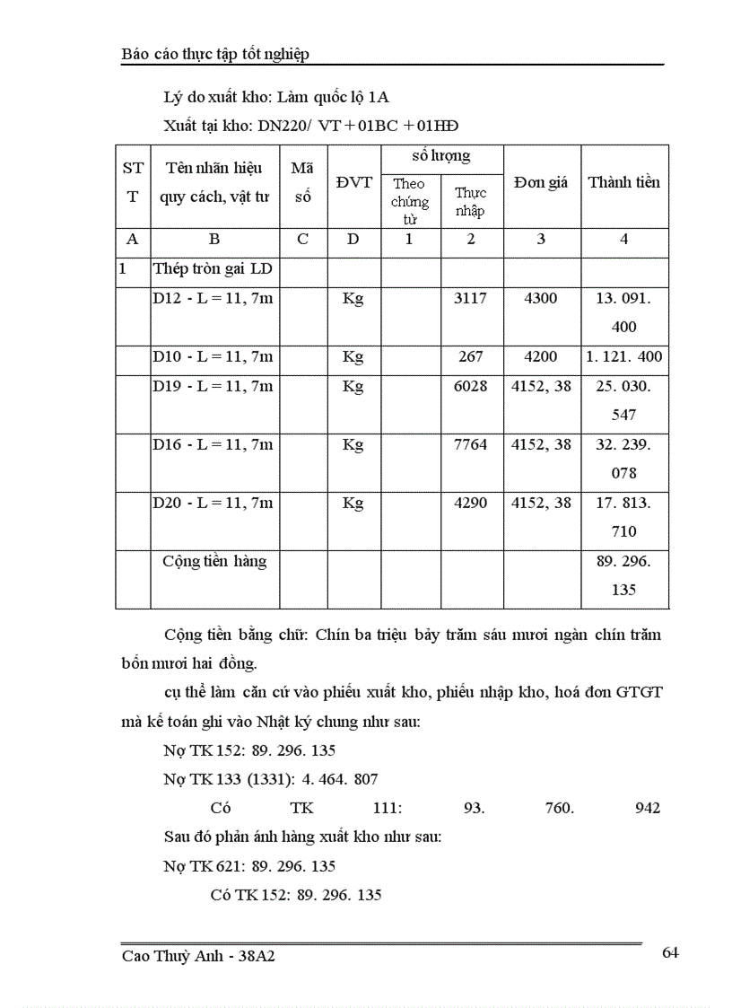 image for page Kế toán chi phí sản xuất và tính giá thành sản phẩm ở Xí nghiệp xây dựng Binh đoàn 11