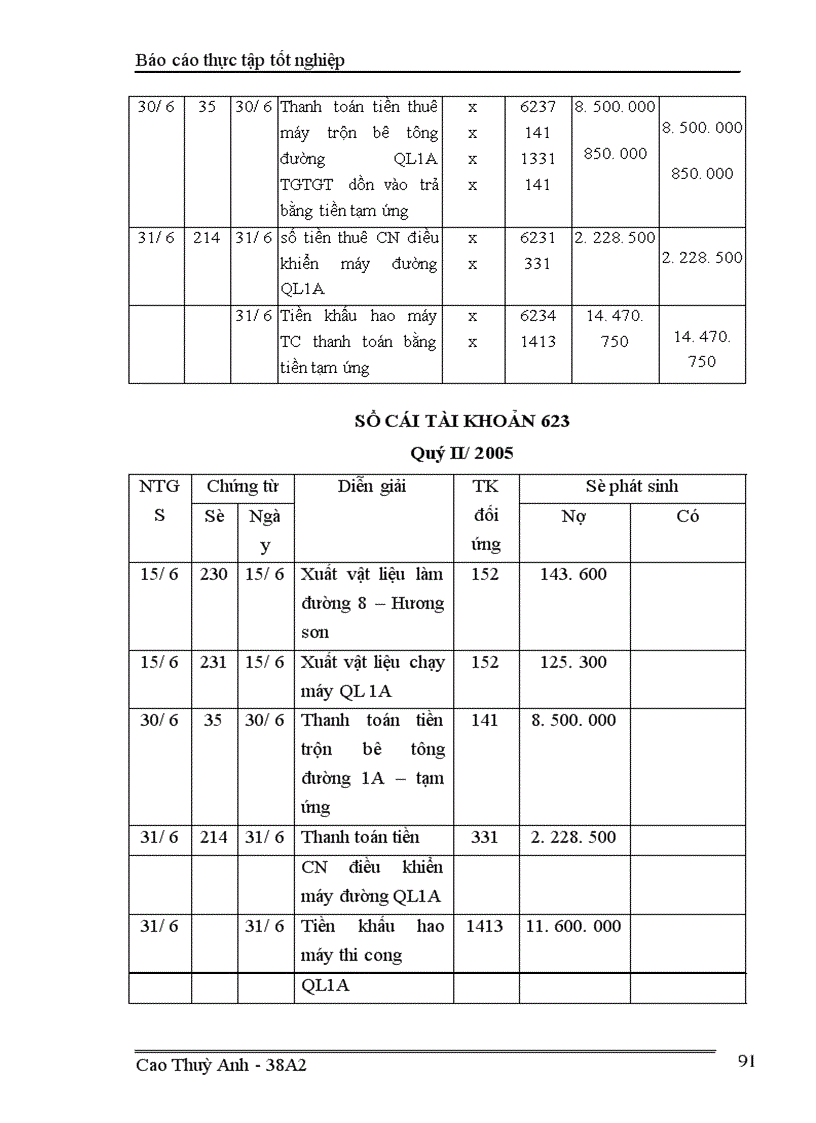 image for page Kế toán chi phí sản xuất và tính giá thành sản phẩm ở Xí nghiệp xây dựng Binh đoàn 11