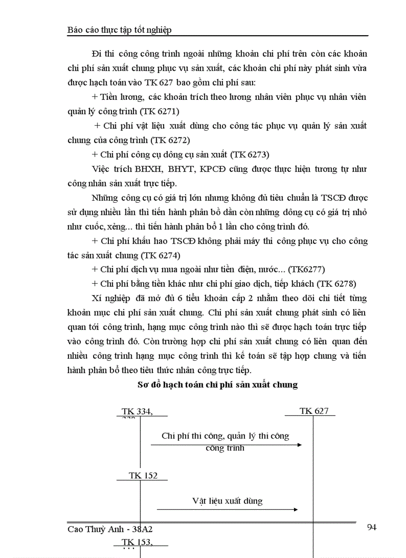 image for page Kế toán chi phí sản xuất và tính giá thành sản phẩm ở Xí nghiệp xây dựng Binh đoàn 11