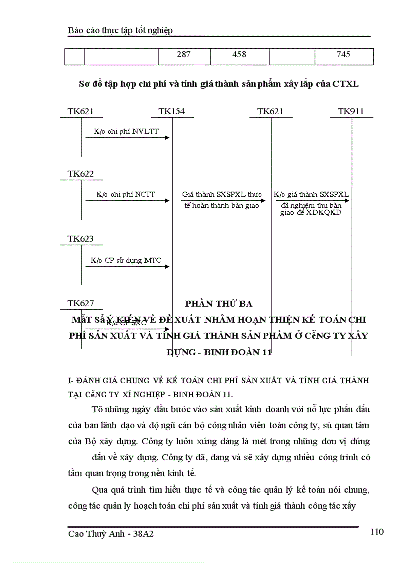 image for page Kế toán chi phí sản xuất và tính giá thành sản phẩm ở Xí nghiệp xây dựng Binh đoàn 11