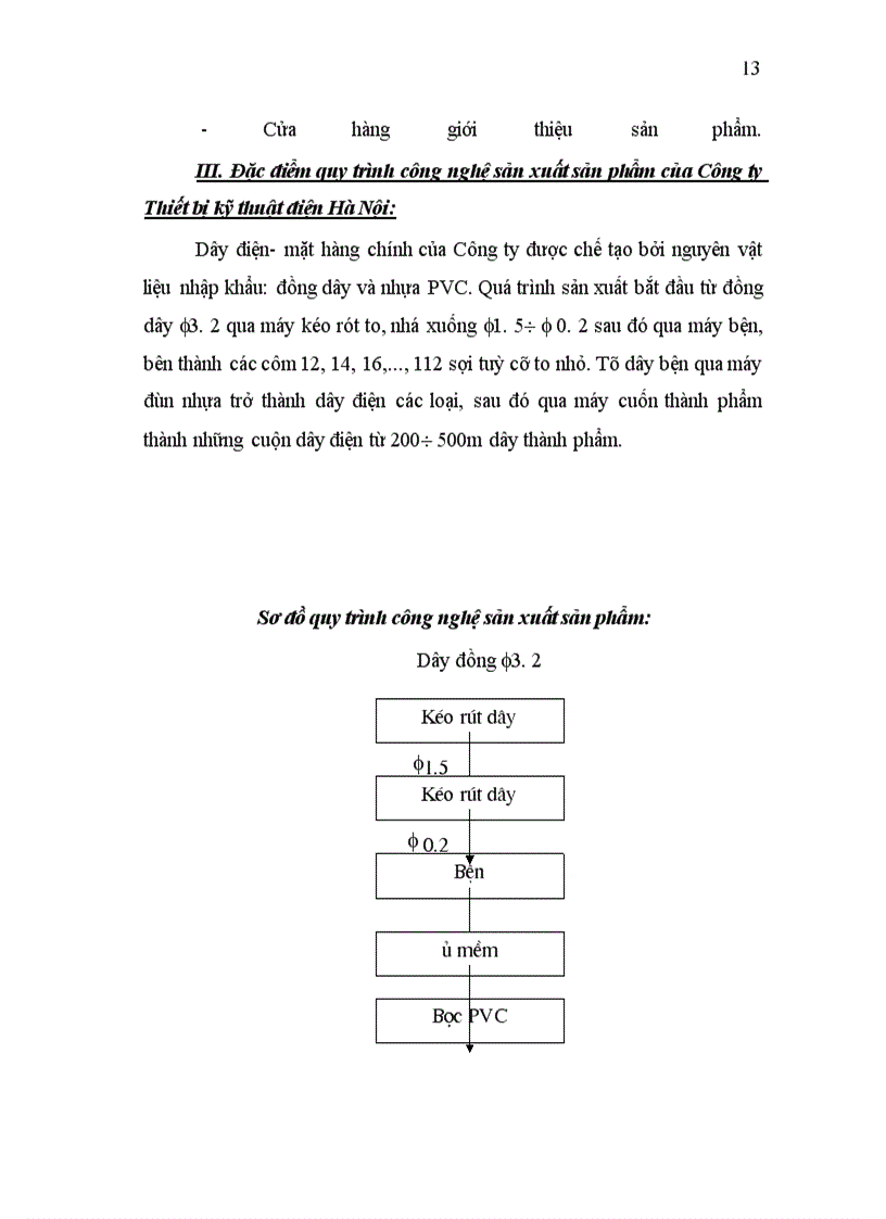 image for page Hoàn thiện công tác kế toán tổng hợp tại Công ty Thiết bị kỹ thuật điện Hà Nội