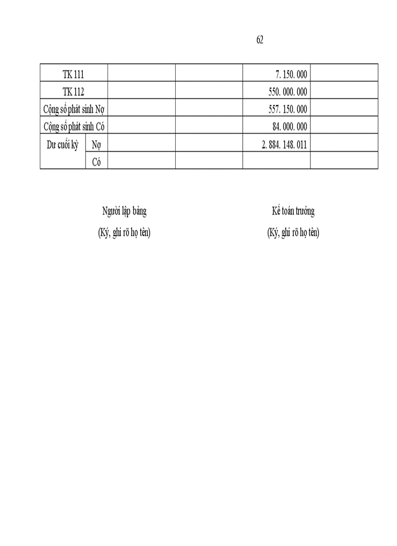 image for page Hoàn thiện công tác kế toán tổng hợp tại Công ty Thiết bị kỹ thuật điện Hà Nội