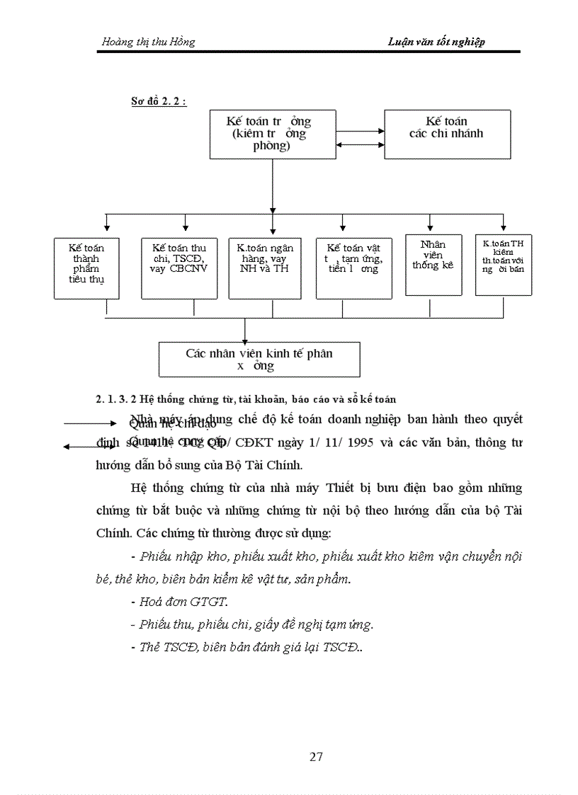 image for page Tình hình thực tế về công tác kế toán nguyên vật liệu tại nhà máy thiết bị bưu điện Hà nội
