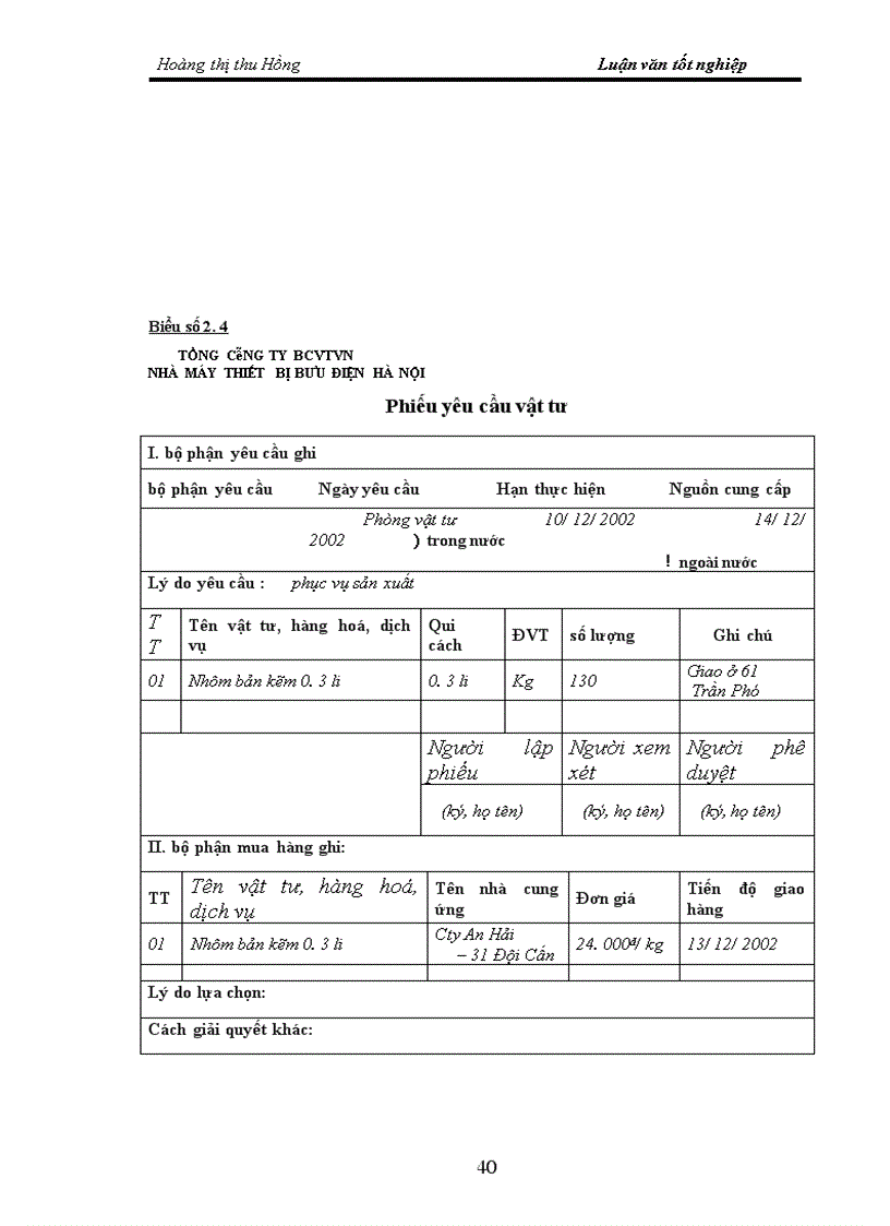image for page Tình hình thực tế về công tác kế toán nguyên vật liệu tại nhà máy thiết bị bưu điện Hà nội