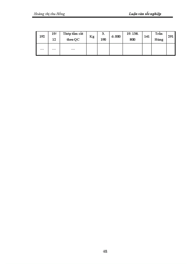 image for page Tình hình thực tế về công tác kế toán nguyên vật liệu tại nhà máy thiết bị bưu điện Hà nội