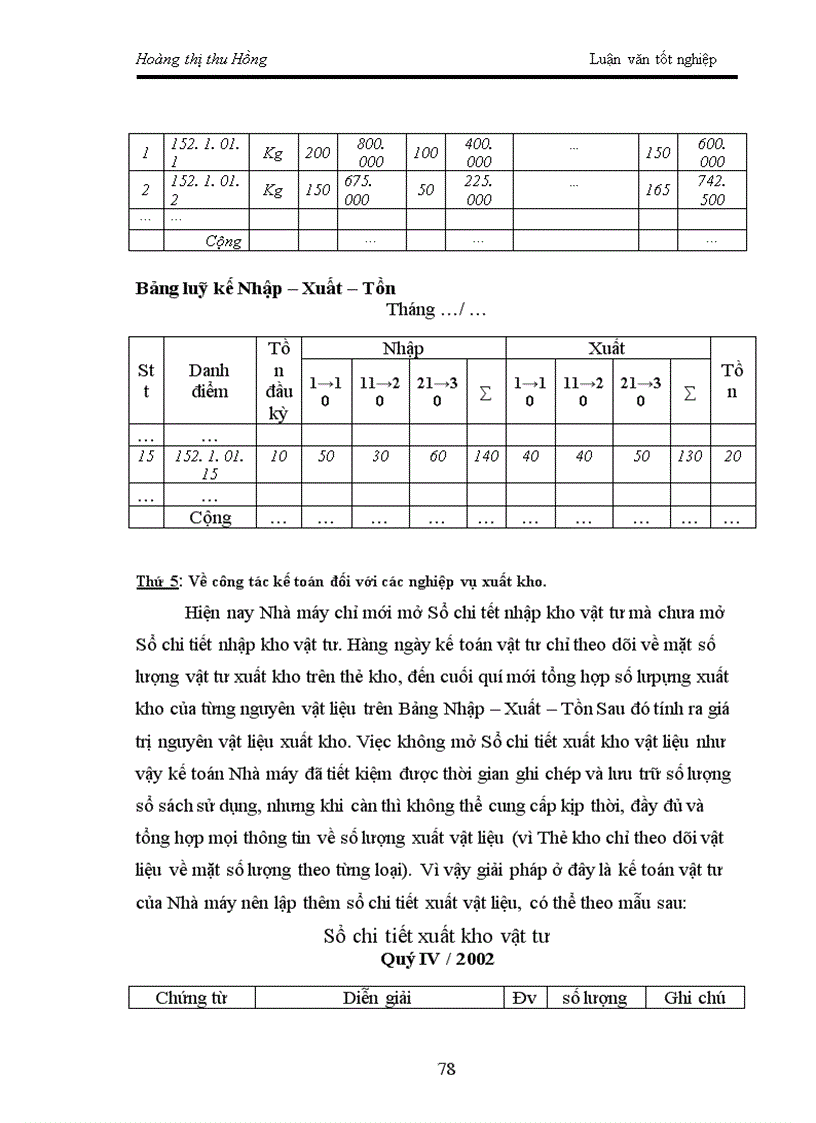 image for page Tình hình thực tế về công tác kế toán nguyên vật liệu tại nhà máy thiết bị bưu điện Hà nội