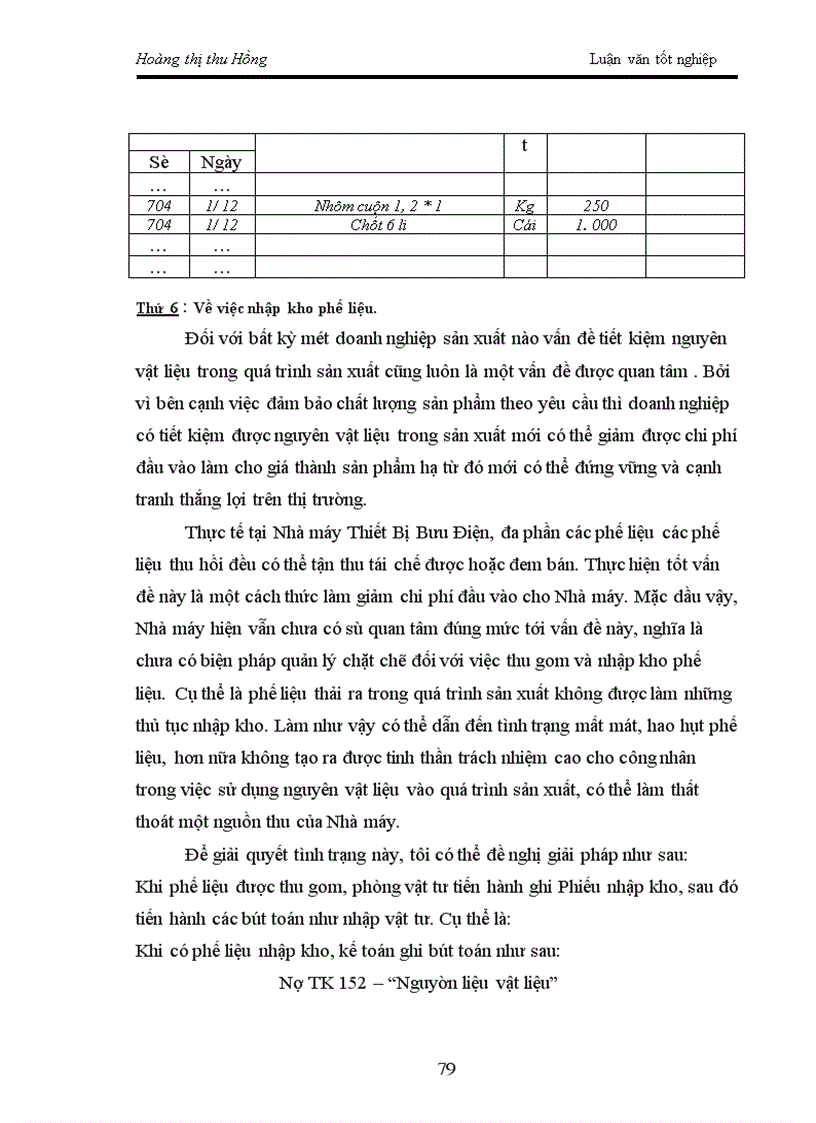 image for page Tình hình thực tế về công tác kế toán nguyên vật liệu tại nhà máy thiết bị bưu điện Hà nội