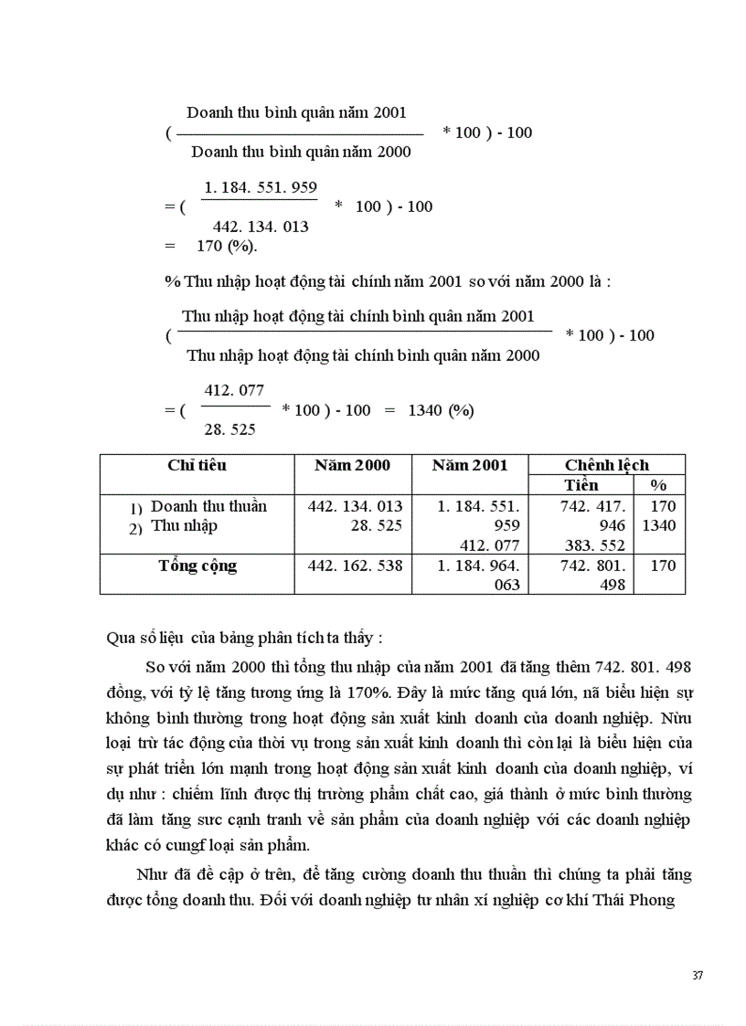 image for page Vốn kinh doanh và những biện pháp nâng cao hiệu quả sử dụng vốn kinh doanh