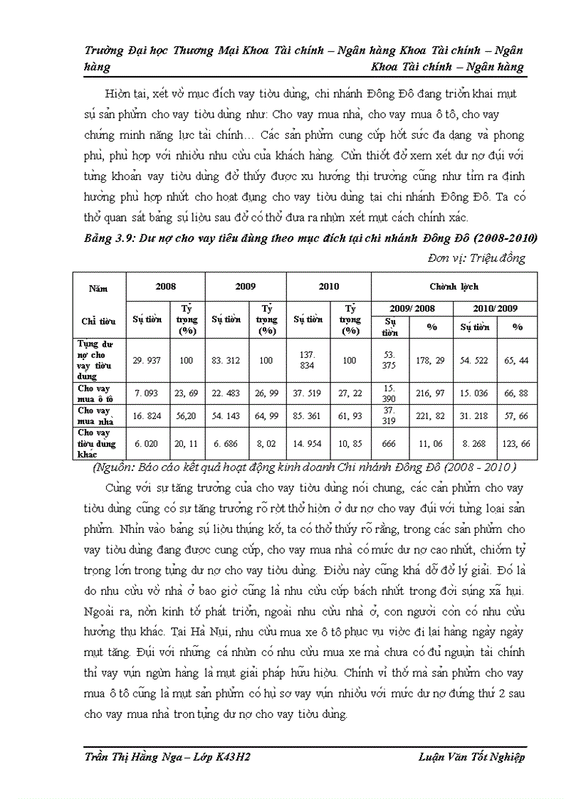 image for page Giải pháp nâng cao chất lượng tín dụng cho vay đối với khách hàng cá nhân tại phòng giao dịch Tôn Đức Thắng NHTMCP An Bình