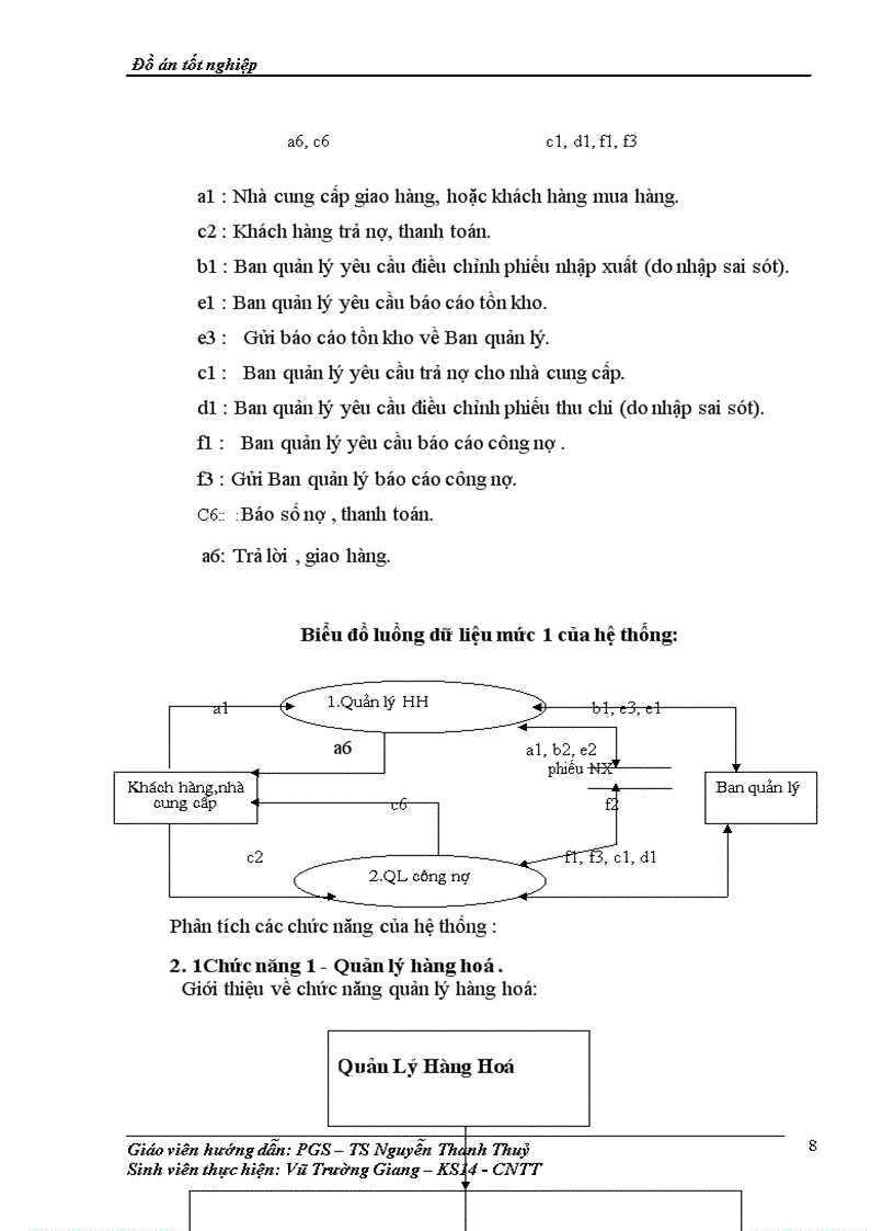 image for page Xây dựng hệ thống quản lý hàng hoá và công nợ