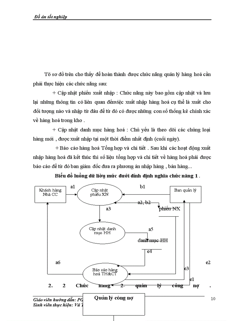 image for page Xây dựng hệ thống quản lý hàng hoá và công nợ