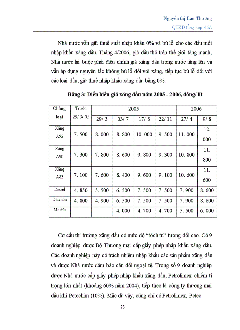 image for page Quản lý giá của mặt hàng xăng dầu trong điều kiện hội nhập kinh tế quốc tế