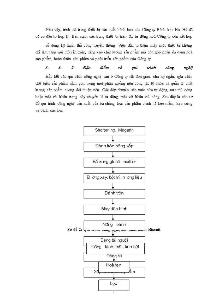 image for page Hiệu quả kinh doanh ở Công ty Bánh kẹo Hải Hà