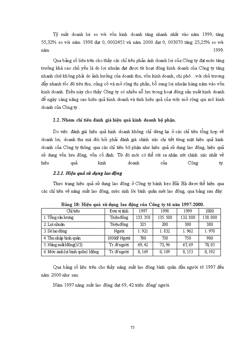 image for page Hiệu quả kinh doanh ở Công ty Bánh kẹo Hải Hà