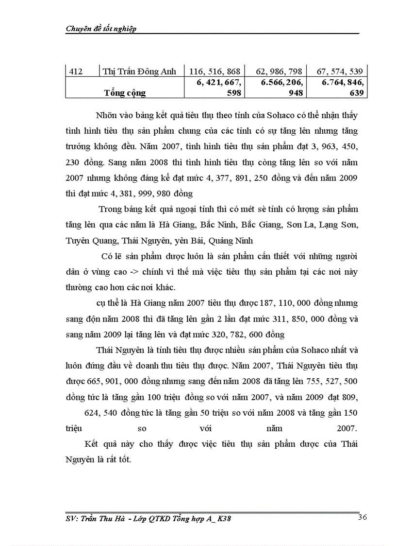 image for page Giải pháp đẩy mạnh tiêu thụ sản phẩm của Công ty cổ phần tập đoàn dược phẩm và thương mại SOHACO