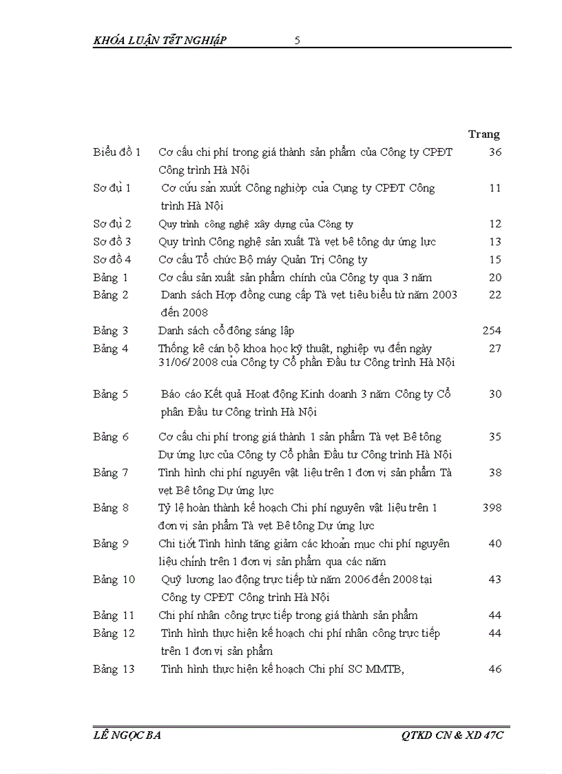 image for page Giải pháp tiết kiệm chi phí sản xuất kinh doanh của công ty cổ phần đầu tư công trình Hà Nội
