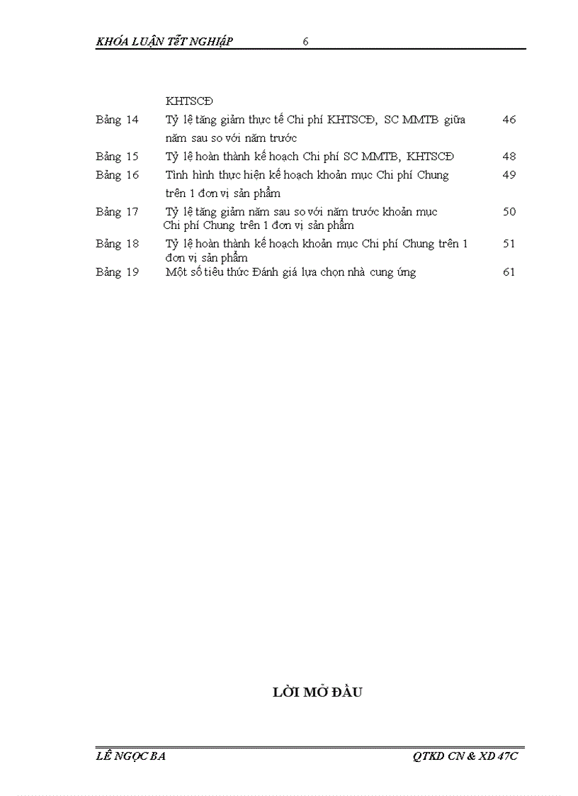 image for page Giải pháp tiết kiệm chi phí sản xuất kinh doanh của công ty cổ phần đầu tư công trình Hà Nội