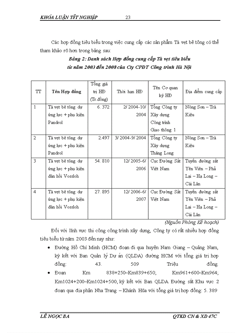 image for page Giải pháp tiết kiệm chi phí sản xuất kinh doanh của công ty cổ phần đầu tư công trình Hà Nội