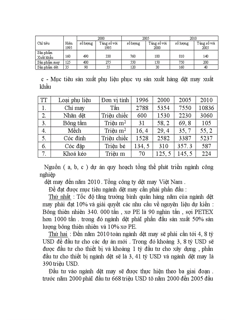 image for page Liên minh Châu Âu (EU)