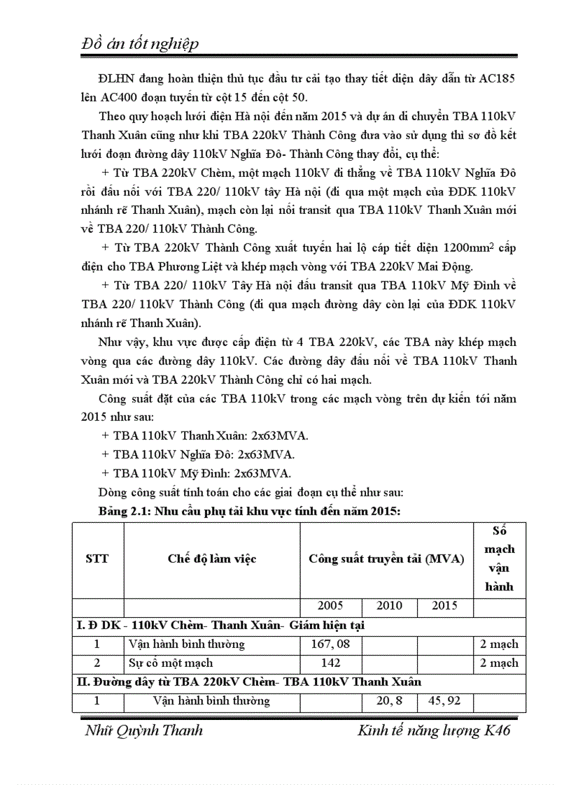 image for page Hạ ngầm tuyến đường dây 110kV, di chuyển đường cáp 22kV trạm biến áp 110kV Thanh Xuân