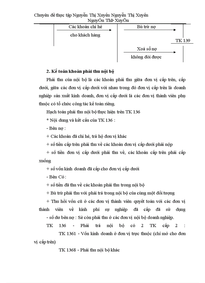 image for page Kế toán nghiệp vụ vốn bằng tiền và các khoản thanh toán