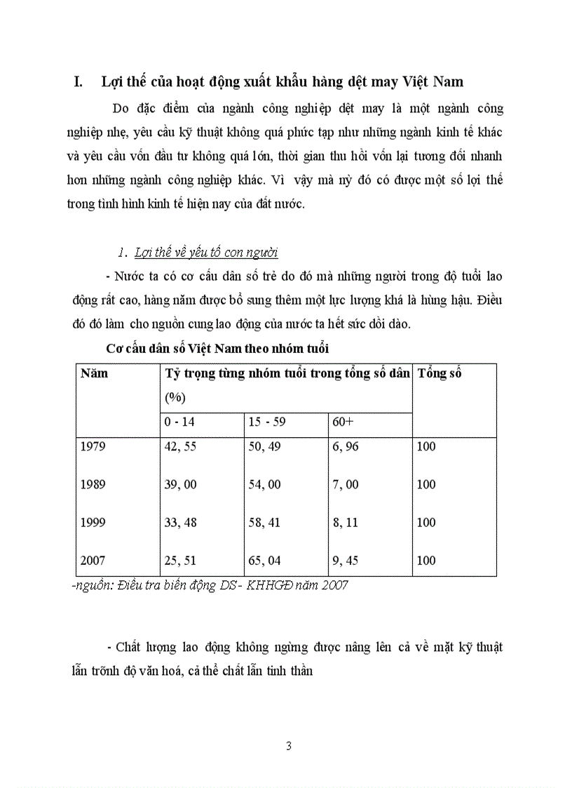 image for page Ngành Dệt May Việt Nam, lợi thế, thực trạng và triển vọng thời kì hội nhập
