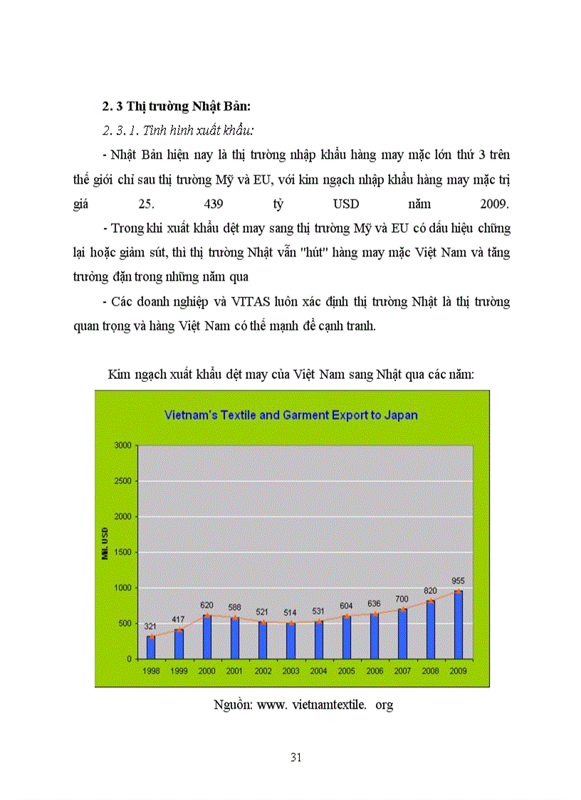 image for page Ngành Dệt May Việt Nam, lợi thế, thực trạng và triển vọng thời kì hội nhập