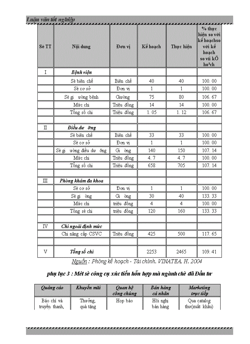 image for page Đầu tư phát triển ngành chè Việt Nam -Thực trạng và giải pháp