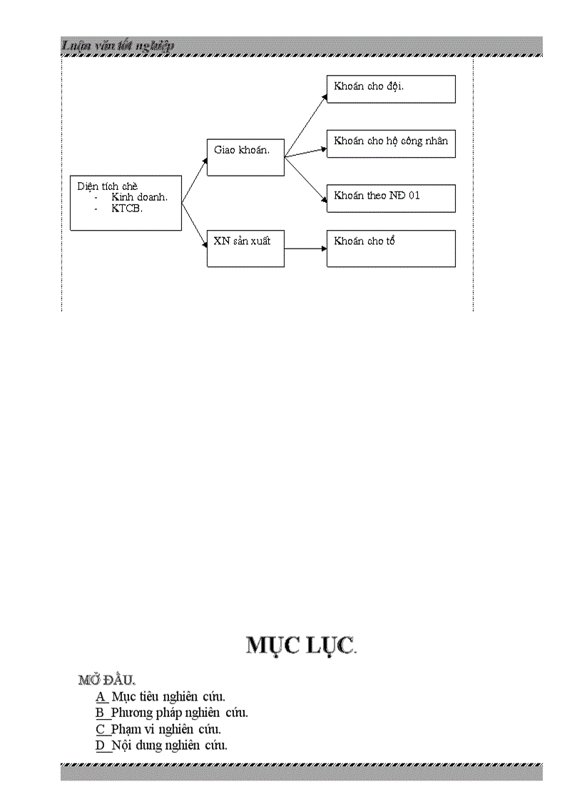 image for page Đầu tư phát triển ngành chè Việt Nam -Thực trạng và giải pháp