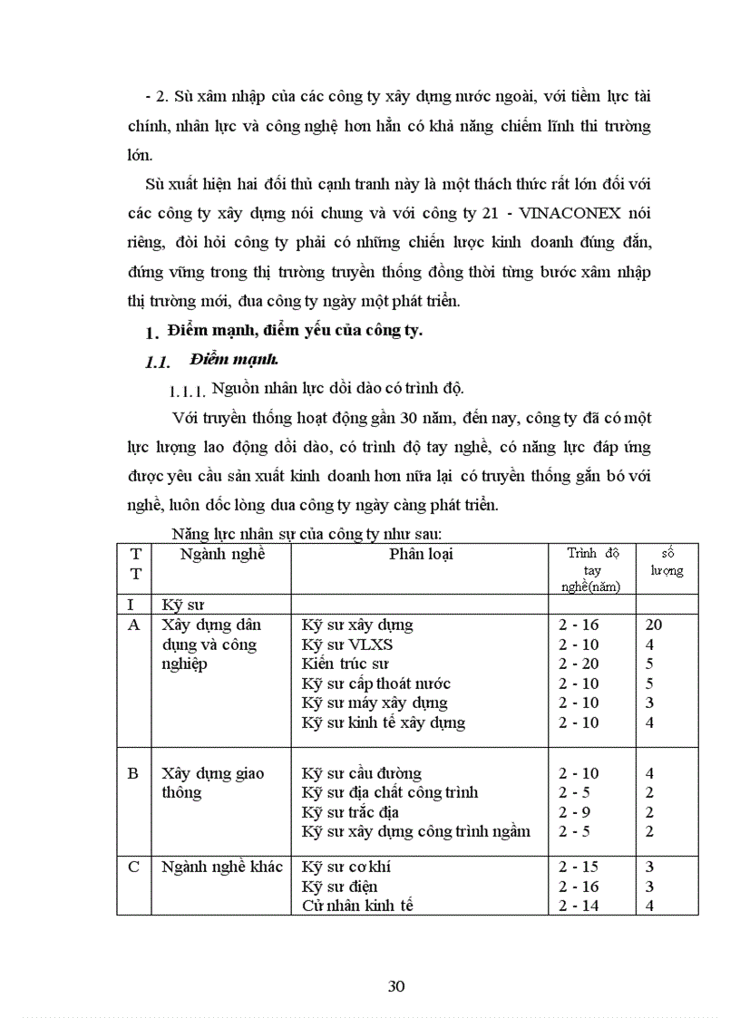 image for page Phương hướng và biện pháp cơ bản thúc đẩy hoạt động sản xuất kinh doanh trong công ty xây đựng số 12- VINACONEX