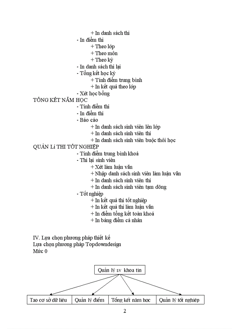 image for page Phần mềm quản lý sinh viên trong khoa.