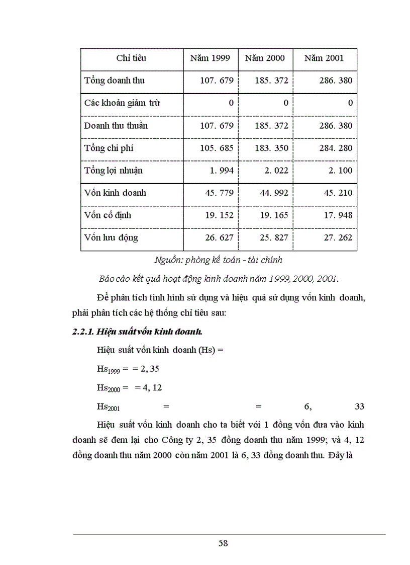 image for page Phân tích tài chính và các giải pháp nhằm tăng cường năng lực tài chính tại Công ty Công ty Xây Lắp và Kinh Doanh Vật Tư Thiết Bị