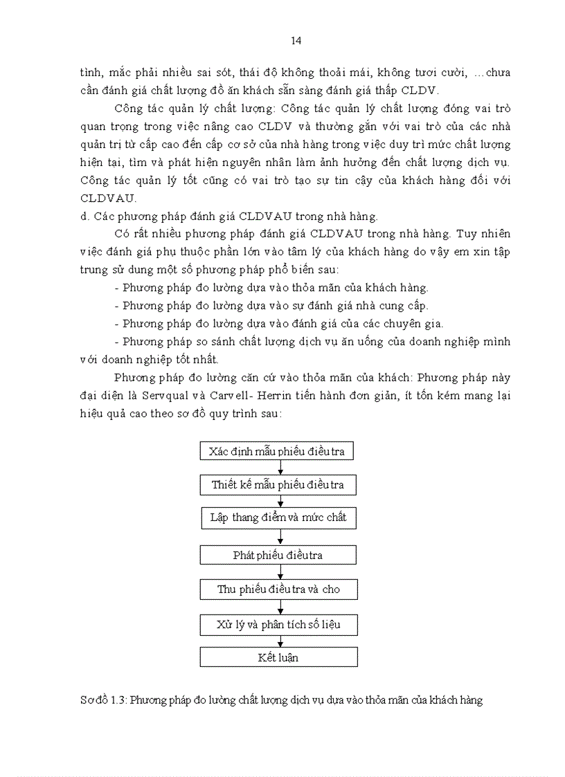 image for page Giải pháp nâng cao chất lượng dịch vụ ăn uống tại nhà hàng Eresson beer