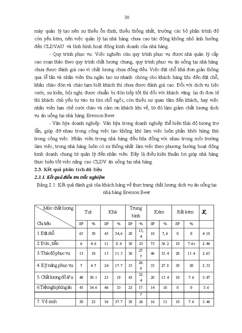 image for page Giải pháp nâng cao chất lượng dịch vụ ăn uống tại nhà hàng Eresson beer