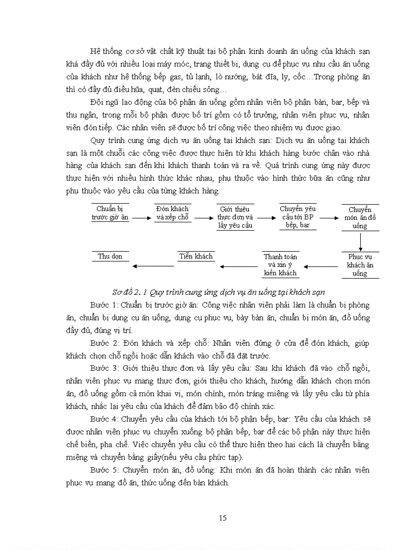 image for page Giải pháp nâng cao chất lượng dịch vụ ăn uống tại khách sạn Sơn Nam