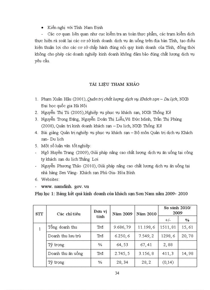 image for page Giải pháp nâng cao chất lượng dịch vụ ăn uống tại khách sạn Sơn Nam