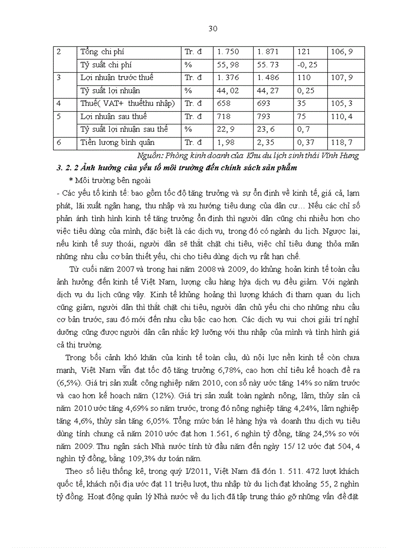 image for page Giải pháp hoàn thiện chính sách sản phẩm của Khu du lịch sinh thái Vĩnh Hưng
