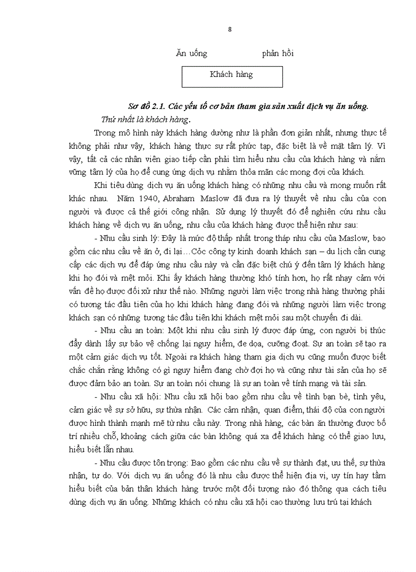image for page Giải pháp nâng cao chất lượng dịch vụ ăn uống tại khách sạn Thăng Long Opera