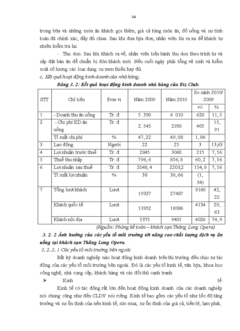 image for page Giải pháp nâng cao chất lượng dịch vụ ăn uống tại khách sạn Thăng Long Opera