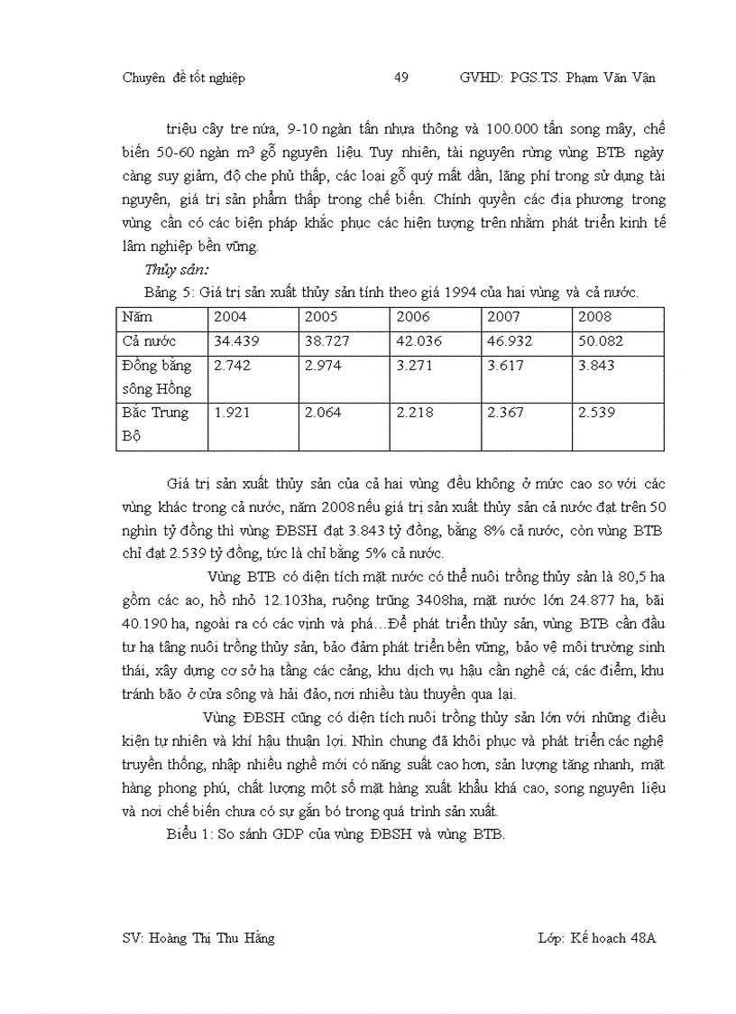 image for page Giải pháp thu hẹp chênh lệch về Phát triển Kinh tế - Xã hội giữa vùng đồng bằng sông Hồng và vùng Bắc Trung Bộ