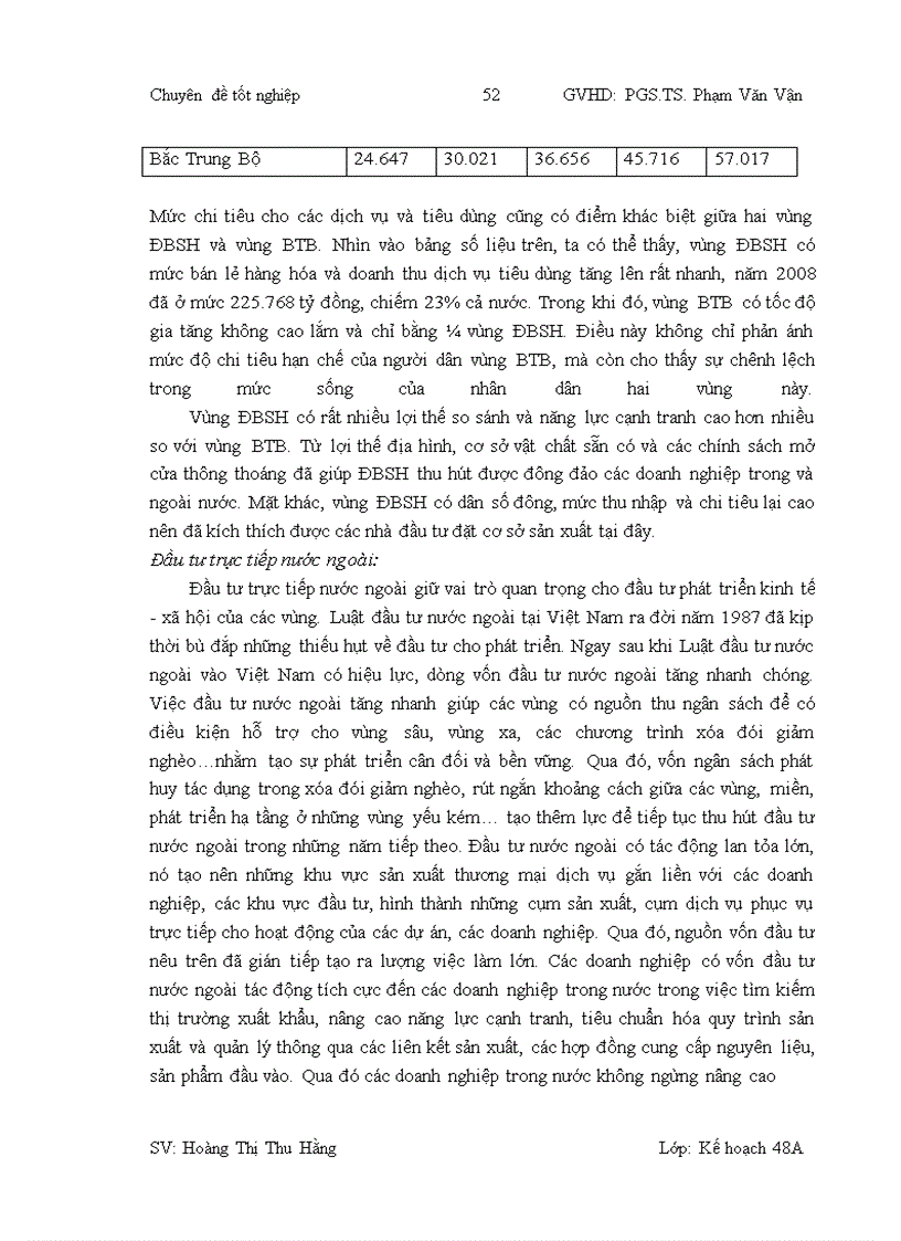 image for page Giải pháp thu hẹp chênh lệch về Phát triển Kinh tế - Xã hội giữa vùng đồng bằng sông Hồng và vùng Bắc Trung Bộ